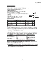 Preview for 132 page of Mitsubishi Heavy Industries FDC121KXZEN1 Service Manual