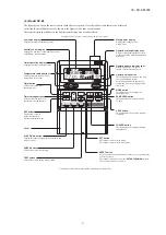 Preview for 4 page of Mitsubishi Heavy Industries FDC224KXZME1 Service Manual