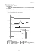 Preview for 27 page of Mitsubishi Heavy Industries FDC224KXZME1 Service Manual