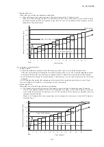 Preview for 31 page of Mitsubishi Heavy Industries FDC224KXZME1 Service Manual