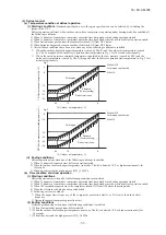 Preview for 34 page of Mitsubishi Heavy Industries FDC224KXZME1 Service Manual