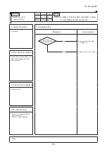 Preview for 89 page of Mitsubishi Heavy Industries FDC224KXZME1 Service Manual