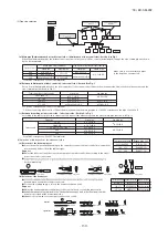 Preview for 131 page of Mitsubishi Heavy Industries FDC224KXZME1 Service Manual