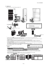 Preview for 132 page of Mitsubishi Heavy Industries FDC224KXZME1 Service Manual