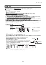 Preview for 135 page of Mitsubishi Heavy Industries FDC224KXZME1 Service Manual