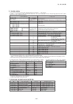 Preview for 142 page of Mitsubishi Heavy Industries FDC224KXZME1 Service Manual