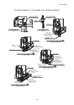 Preview for 146 page of Mitsubishi Heavy Industries FDC224KXZME1 Service Manual