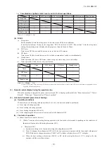 Preview for 12 page of Mitsubishi Heavy Industries FDC224KXZPE1 Service Manual