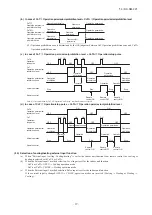 Preview for 21 page of Mitsubishi Heavy Industries FDC224KXZPE1 Service Manual