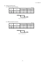 Preview for 25 page of Mitsubishi Heavy Industries FDC224KXZPE1 Service Manual