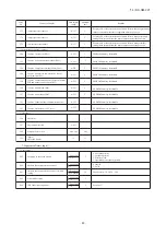 Preview for 44 page of Mitsubishi Heavy Industries FDC224KXZPE1 Service Manual