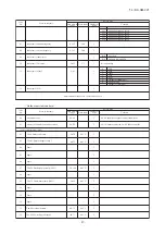 Preview for 49 page of Mitsubishi Heavy Industries FDC224KXZPE1 Service Manual