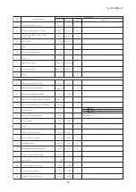 Preview for 50 page of Mitsubishi Heavy Industries FDC224KXZPE1 Service Manual