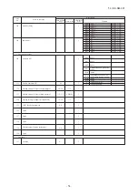 Preview for 56 page of Mitsubishi Heavy Industries FDC224KXZPE1 Service Manual