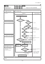 Preview for 70 page of Mitsubishi Heavy Industries FDC224KXZPE1 Service Manual