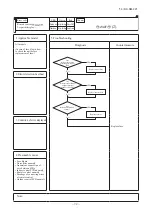 Preview for 74 page of Mitsubishi Heavy Industries FDC224KXZPE1 Service Manual