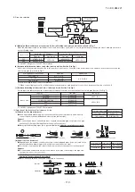 Preview for 132 page of Mitsubishi Heavy Industries FDC224KXZPE1 Service Manual