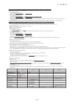 Preview for 140 page of Mitsubishi Heavy Industries FDC224KXZPE1 Service Manual