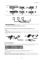 Preview for 149 page of Mitsubishi Heavy Industries FDC224KXZPE1 Service Manual