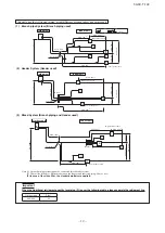 Preview for 14 page of Mitsubishi Heavy Industries FDCH1010CKXE6G Technical Manual