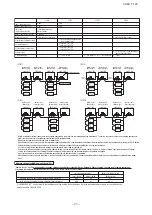 Preview for 45 page of Mitsubishi Heavy Industries FDCH1010CKXE6G Technical Manual