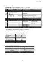 Preview for 48 page of Mitsubishi Heavy Industries FDCH1010CKXE6G Technical Manual