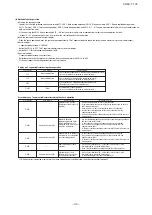 Preview for 50 page of Mitsubishi Heavy Industries FDCH1010CKXE6G Technical Manual