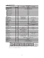 Preview for 7 page of Mitsubishi Heavy Industries FDCVA SERIES Technical Manual