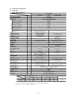 Preview for 13 page of Mitsubishi Heavy Industries FDCVA SERIES Technical Manual