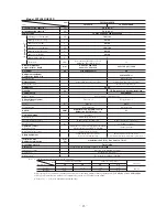 Preview for 14 page of Mitsubishi Heavy Industries FDCVA SERIES Technical Manual