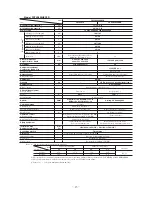 Preview for 16 page of Mitsubishi Heavy Industries FDCVA SERIES Technical Manual