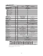 Preview for 17 page of Mitsubishi Heavy Industries FDCVA SERIES Technical Manual