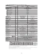 Preview for 31 page of Mitsubishi Heavy Industries FDCVA SERIES Technical Manual