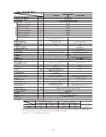 Preview for 38 page of Mitsubishi Heavy Industries FDCVA SERIES Technical Manual