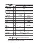 Preview for 43 page of Mitsubishi Heavy Industries FDCVA SERIES Technical Manual