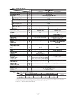 Preview for 44 page of Mitsubishi Heavy Industries FDCVA SERIES Technical Manual