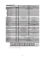 Preview for 46 page of Mitsubishi Heavy Industries FDCVA SERIES Technical Manual