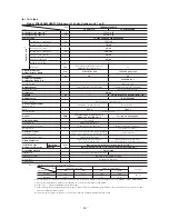 Preview for 47 page of Mitsubishi Heavy Industries FDCVA SERIES Technical Manual