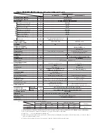 Preview for 51 page of Mitsubishi Heavy Industries FDCVA SERIES Technical Manual