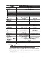 Preview for 52 page of Mitsubishi Heavy Industries FDCVA SERIES Technical Manual