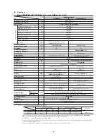 Preview for 56 page of Mitsubishi Heavy Industries FDCVA SERIES Technical Manual