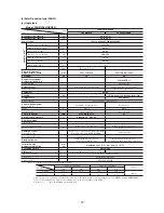 Preview for 59 page of Mitsubishi Heavy Industries FDCVA SERIES Technical Manual