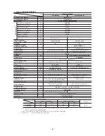 Preview for 62 page of Mitsubishi Heavy Industries FDCVA SERIES Technical Manual