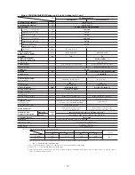 Preview for 73 page of Mitsubishi Heavy Industries FDCVA SERIES Technical Manual