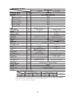 Preview for 83 page of Mitsubishi Heavy Industries FDCVA SERIES Technical Manual