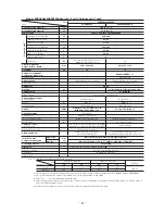 Preview for 86 page of Mitsubishi Heavy Industries FDCVA SERIES Technical Manual