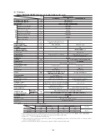 Preview for 89 page of Mitsubishi Heavy Industries FDCVA SERIES Technical Manual