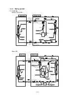 Preview for 120 page of Mitsubishi Heavy Industries FDCVA SERIES Technical Manual