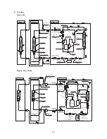 Preview for 122 page of Mitsubishi Heavy Industries FDCVA SERIES Technical Manual