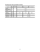 Preview for 126 page of Mitsubishi Heavy Industries FDCVA SERIES Technical Manual